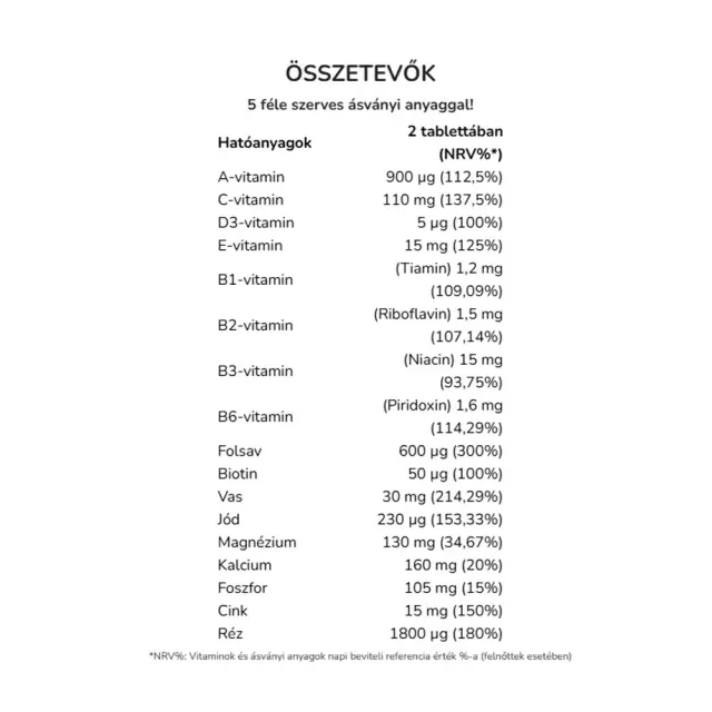 Vitaking Trimester 2. Multivitamin 2