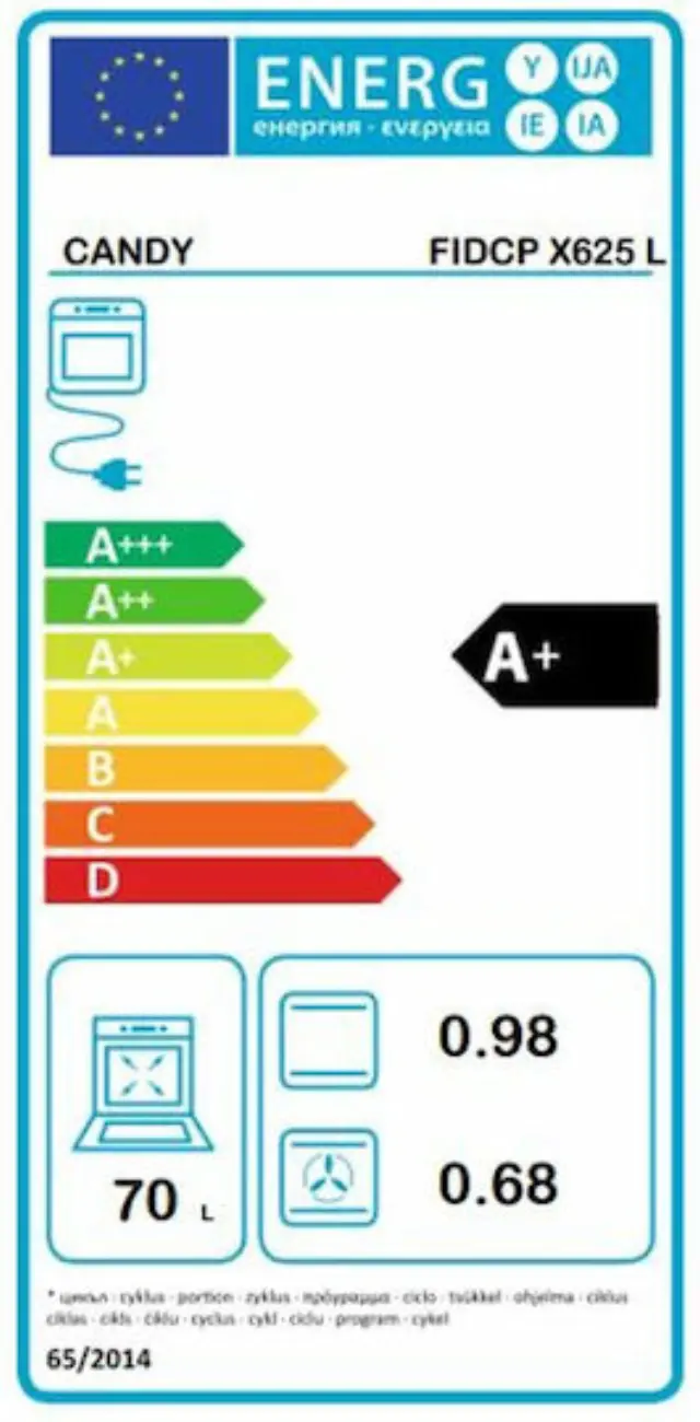 Candy FIDCP X625 L Φούρνος άνω Πάγκου 70lt χωρίς Εστίες Π59.5εκ. Inox 2