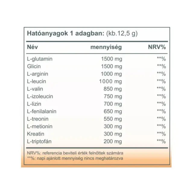 Vitaking Amino Acid Complex 3