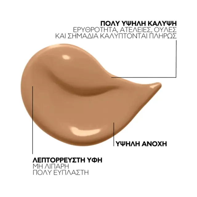 La Roche Posay Toleriane 16H Full Coverage Corrective Fluid Foundation Νο 10 SPF 25, Υγρό Μέικ-Απ για Άμεση Πολύ Υψηλή Κάλυψη 16H 30ml 2