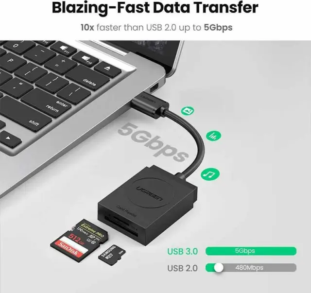 Ugreen Card Reader USB 3.0 για SD/microSD (20250) 2