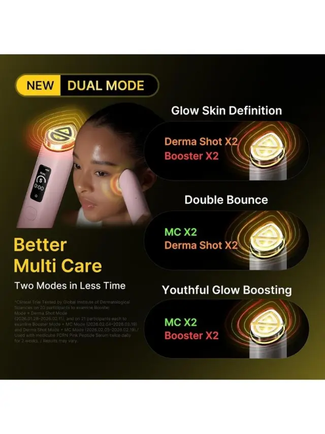 Medicube AGE-R Booster Pro X2 White Edition - Συσκευή Ενίσχυσης & Περιποίησης Προσώπου 7-σε-1 σε Λευκό Χρώμα 3