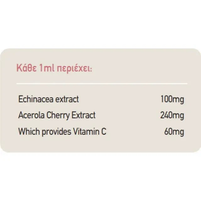 Health Aid | Children's Echinacea Liquid Εχινάκεια Για Παιδιά Με Γεύση Κεράσι | 50ml 2