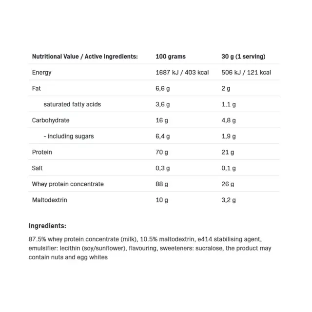 ALLNUTRITION Whey Protein Caramel Ice Cream, 2270 g 2