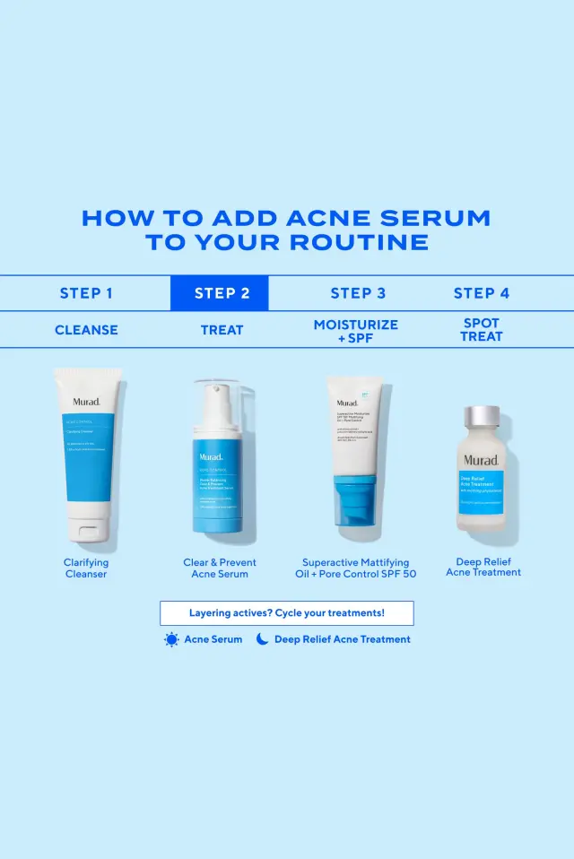 Murad Biome-Balancing Clear + Prevent Blemish Treatment Serum Προσώπου 30ml 3
