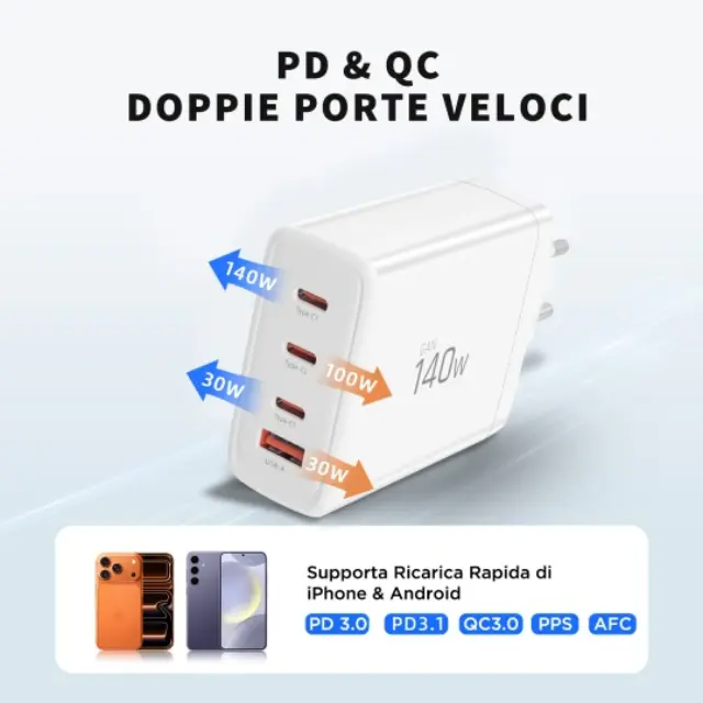Tech-protect Nc140w-gan 4-port Network Charger Pd 140w / Qc3.0 White 3