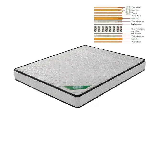 Στρώμα Με Ανώστρωμα Αφαιρούμενο Pocket Spring Διπλής Όψης 90x200x21cm