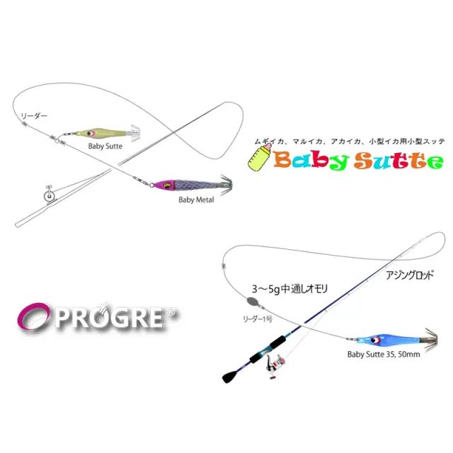 Καλαμαριέρα Progre Baby Sutte Red Candy 3