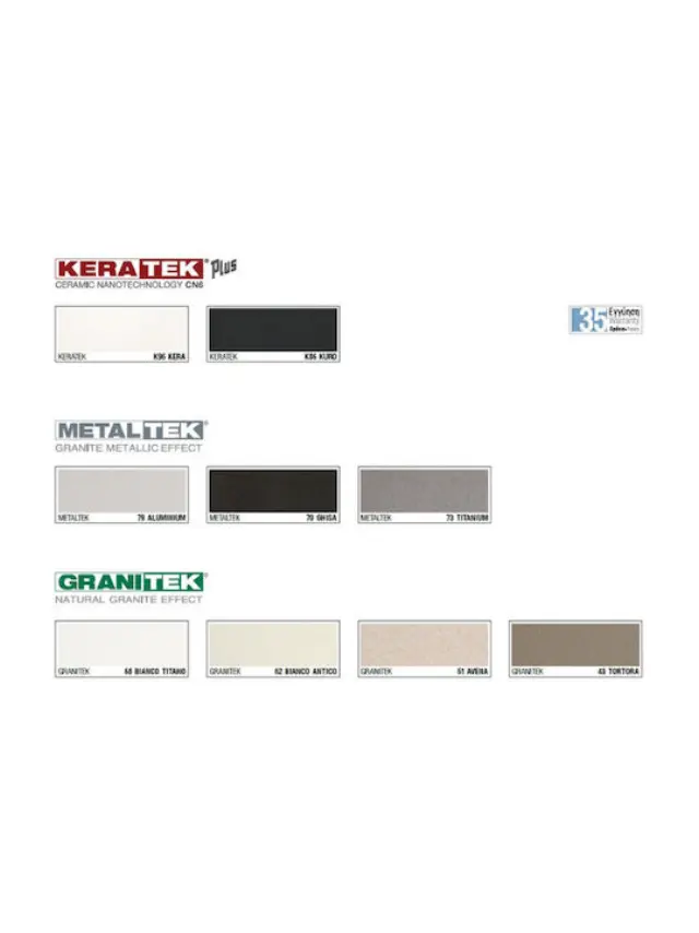 Νεροχύτης κουζίνας BEST 360 Black 86 ELLECI 86x51cm 3