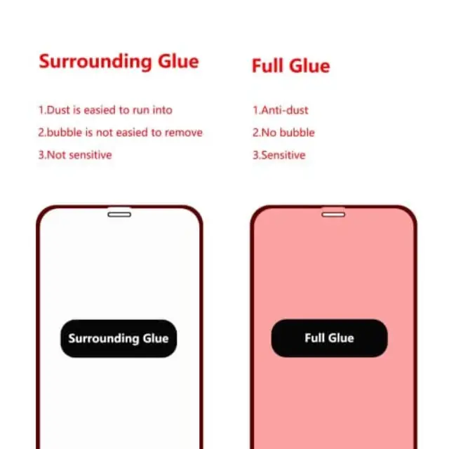 Tempered glass- Αντιχαρακτικό τζάμι προστασίας για iPhone 11 Pro Max/ Xs MAX 6.5 inch Full - Black OEM 2