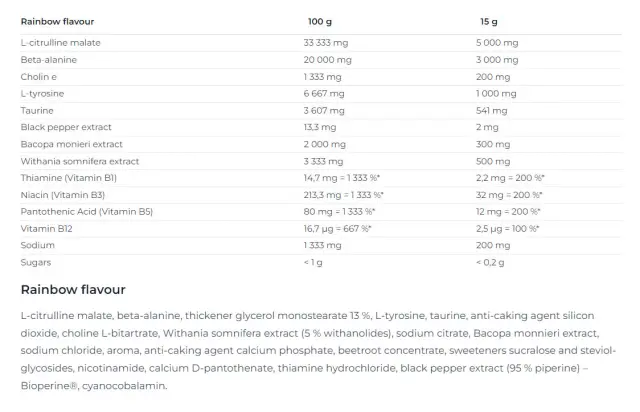 Nutrend Pump Preworkout Rainbow, 225 g 2