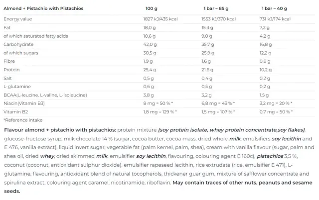 Nutrend Excelent Protein Bar 2