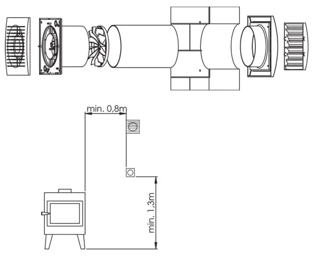 Europlast SPKT125 - Κιτ Εξαερισμού με Θερμοστάτη 2