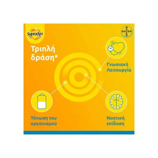 Supradyn Vitality 50+ Πολυβιταμίνη για Ενέργεια Energy 30 αναβράζοντα δισκία 3