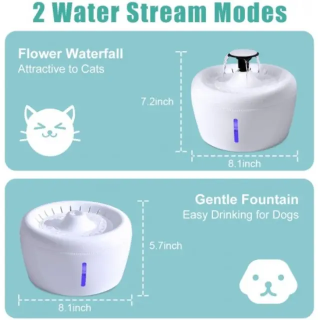 Συντριβάνι νερού 2500ml ELS 3