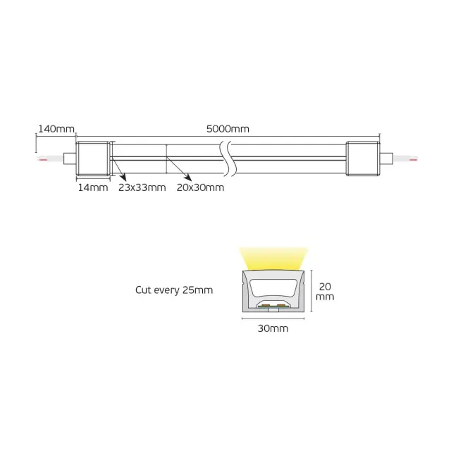 Keiso 24/2835W/W/240/30 ταινία 5m Neoflex 3000K 16W/m IP67 Άσπρο 3