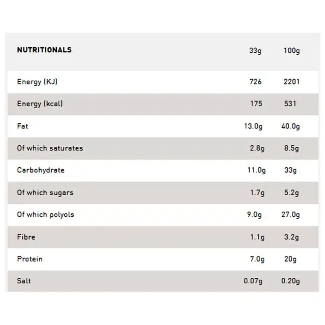 Protein Spread Hazel Nutter 360g Grenade 2