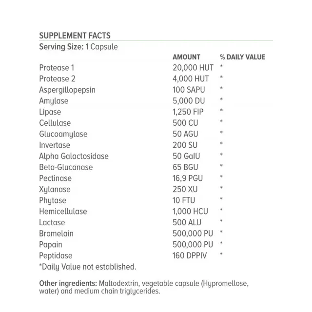 Digestive Relief - Ανακούφιση από προβλήματα πέψης 30 Κάψουλες 3