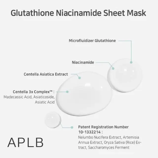 APLB Glutathione & Niacinamide Sheet Mask – Μάσκα Προσώπου για Λάμψη & Ομοιόμορφο Τόνο με Γλουταθειόνη & Νιασιναμίδη 25ml 2