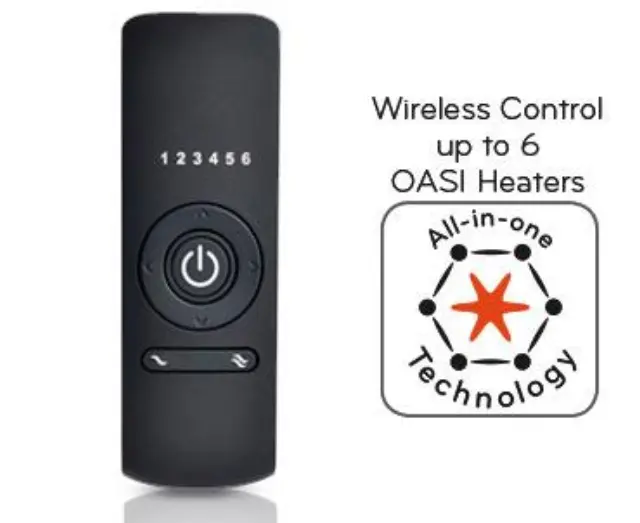 Τηλεχειριστήριο Θερμαντικών Σωμάτων Radialight OASI 3
