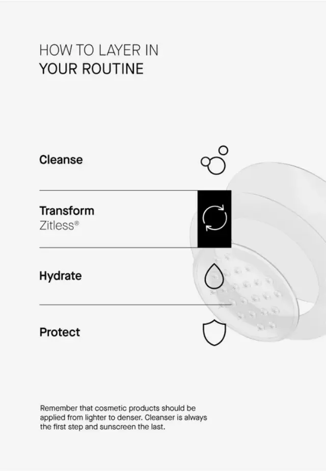 Niche Beauty Lab - Acnemy - Zitless - Επίθεμα με μικροβελόνες για σπυράκια πρώιμου σταδίου 5τμχ 2