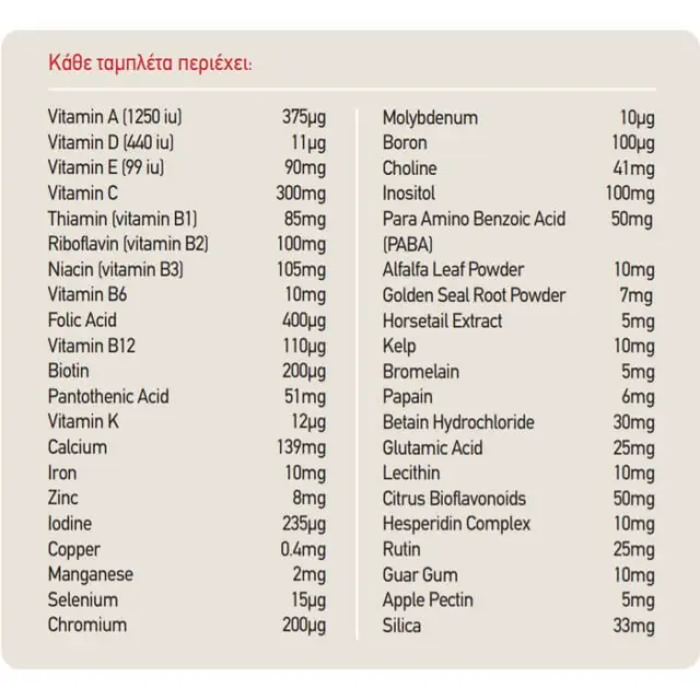 HEALTH AID Healthy MEGA Πολυβιταμίνες, Μέταλλα & Ιχνοστοιχεία, 30 tabs 2