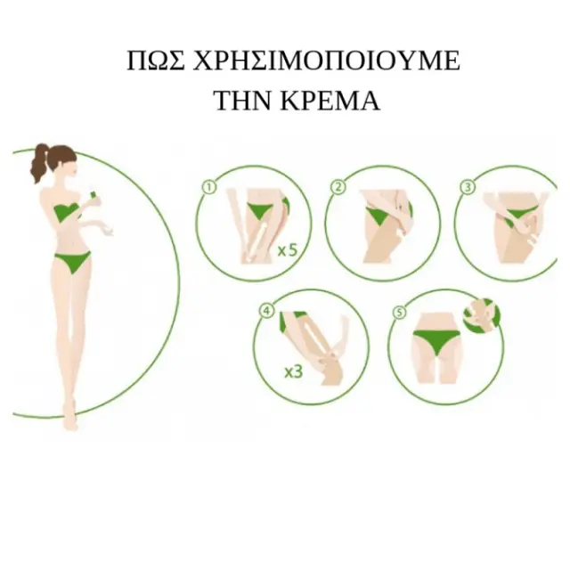ELANCYL Slim Design 45+ Anti-Sagging 200ml 2