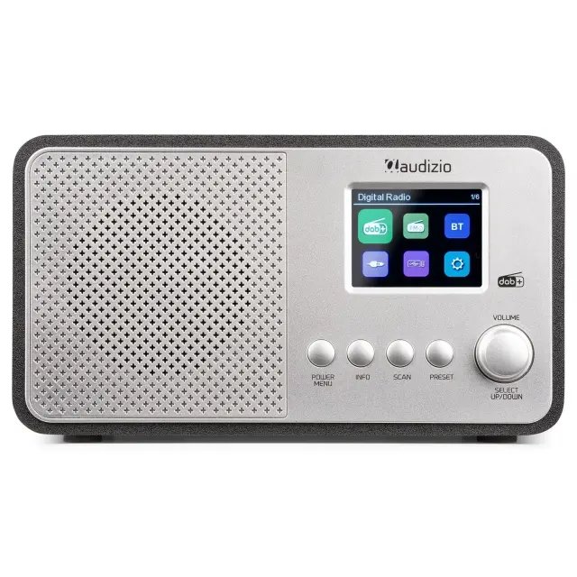 AUDIZIO AVIO ΡΑΔΙΟΦΩΝΟ DAB+ ΑΣΗΜΙ 2
