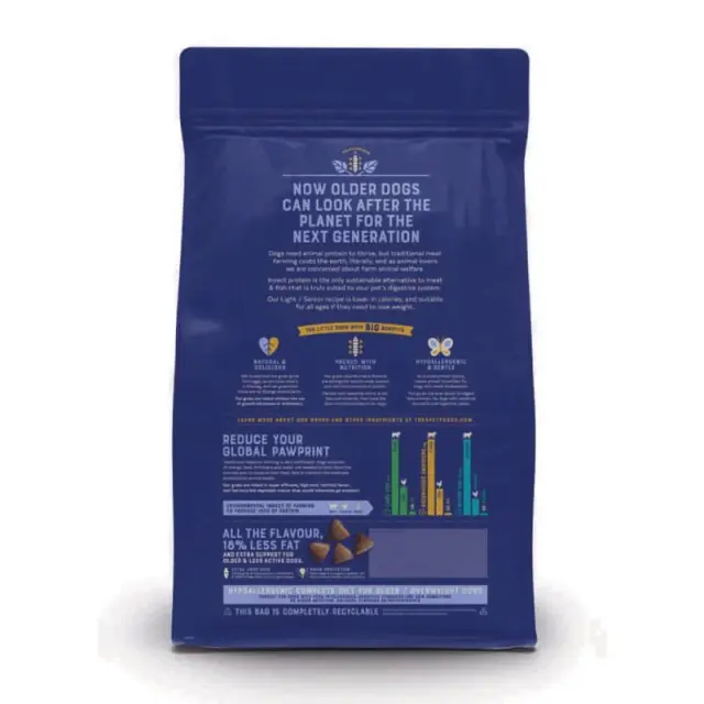 Yora Support Dog Light/Senior Υποαλλεργική Ξηρά Τροφή Σκύλου 1.5kg 2