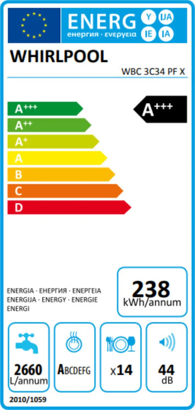 ΠΛΥΝΤΗΡΙΟ ΠΙΑΤΩΝ WBC 3C34PF X WHIRLPOOL (D) 2