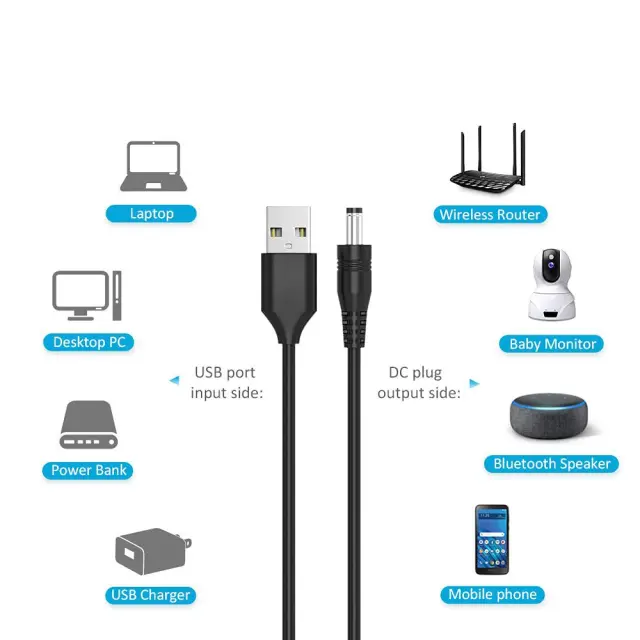 Techsuit® AC21 USB to 7x DC Barrel, Jack Adapter, Type-C, Mini-USB, Micro-USB- Black 3