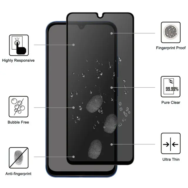 Privacy Full Cover Tempered Glass για Redmi 15C/Poco C85-Black OEM 2