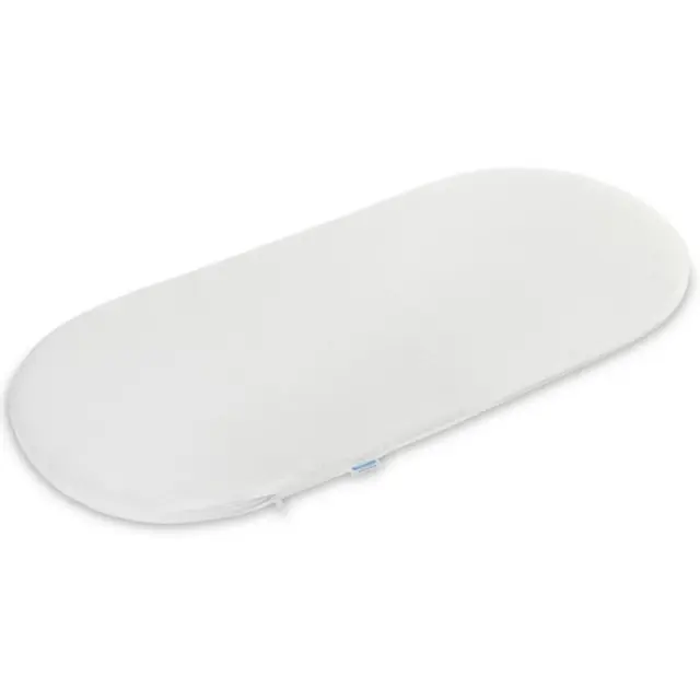 Στρώμα Καλαθούνας με Κοκοφοίνικα 75x35cm Sensillo white 01890
