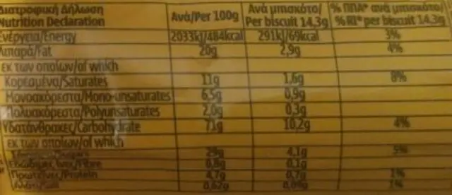 Παπαδοπούλου Μπισκότα Γεμιστά με Κρέμα Μπανάνα 3