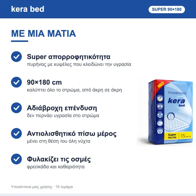 Kera Bed Υποσέντονα Ακράτειας 90x180cm 15τμχ 2