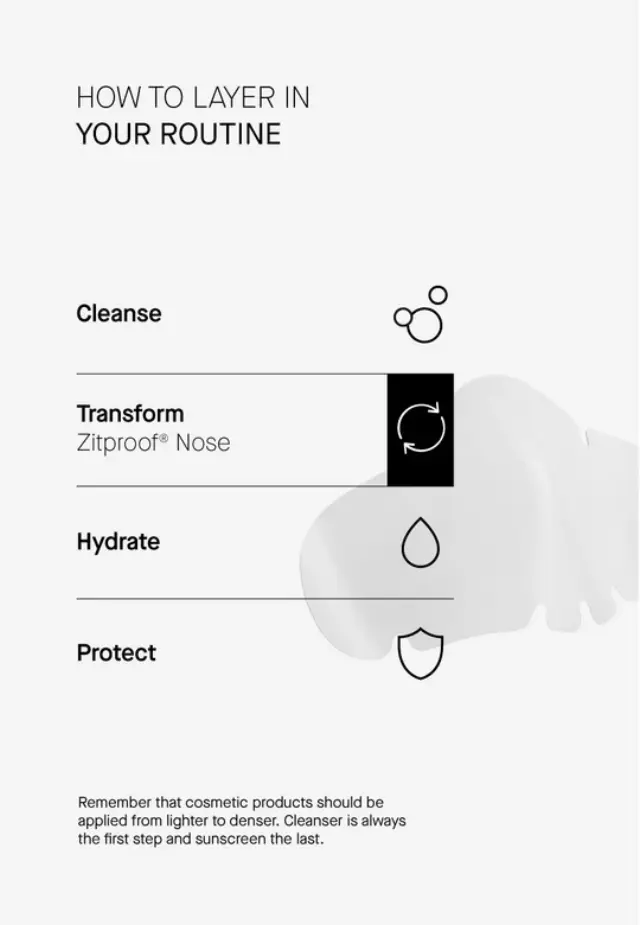 Niche Beauty Lab - Acnemy - ZITPROOF MULTIZITS - Xl υδροκολλοειδή επιθέματα για μάγουλα, πηγούνι και μέτωπο 10τχμ 2