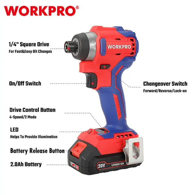 WORKPRO ΕΠΑΝΑΦΟΡΤΙΖΟΜΕΝΟ ΚΑΤΣΑΒΙΔΙ ΠΑΛΜΙΚΟ 20V-Li BL 220Nm. (2×2,0AH) WP390102 (PROFI) 2