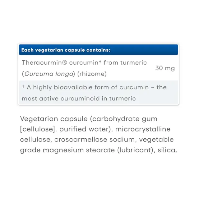 Natural Factors Theracurmin 30 mg 2