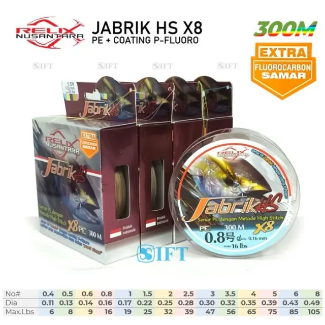 NHMA RELIX JABRIK HS X8 - PE 3 300 μέτρα