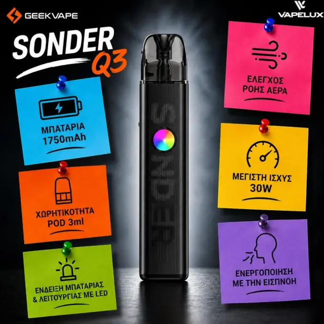 Geekvape Sonder Q 3 3ml Pod Kit - Beat Black 2