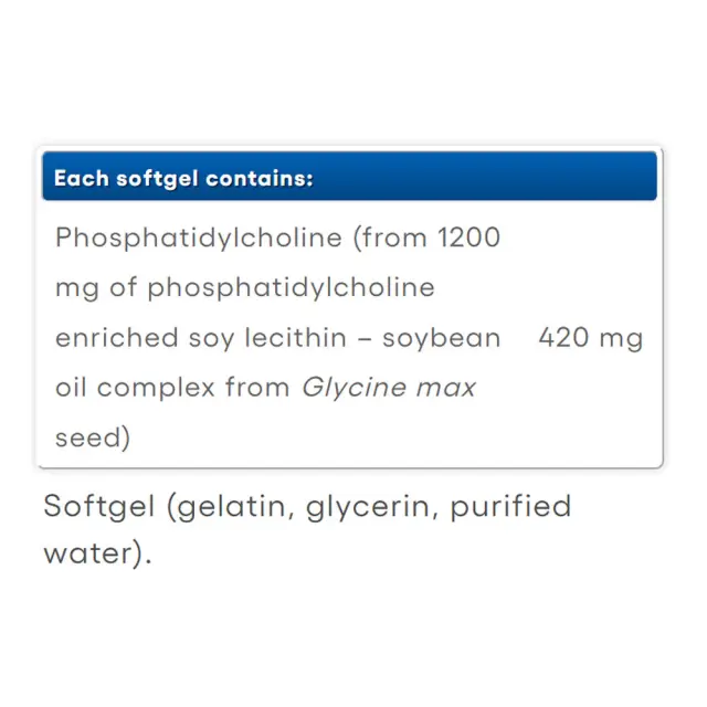 Natural Factors Phosphatidyl Choline 420 mg 2