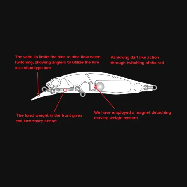 Τεχνητό DUO Realis Rozante 77SP SW 7.7cm CCC3028 Ghost Chart 3