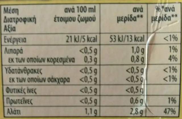 Knorr Κύβοι Μαγειρικής Ζωμός Λαχανικών 10gr 12τμχ 3