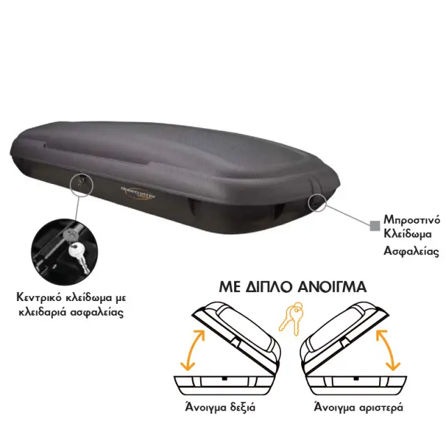 ARTPLAST: BA400/DS ΜΠΑΓΚΑΖΙΕΡΑ ΑΥΤΟΚΙΝΗΤΟΥ 400L DUAL SIDE CARBON 610039 3
