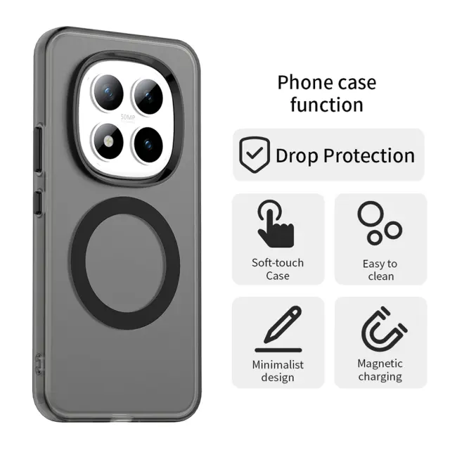 Techsuit® CandyCase MagSafe για Xiaomi Redmi Note 15 Pro+ 5G/Poco M8 Pro 5G-Black 3