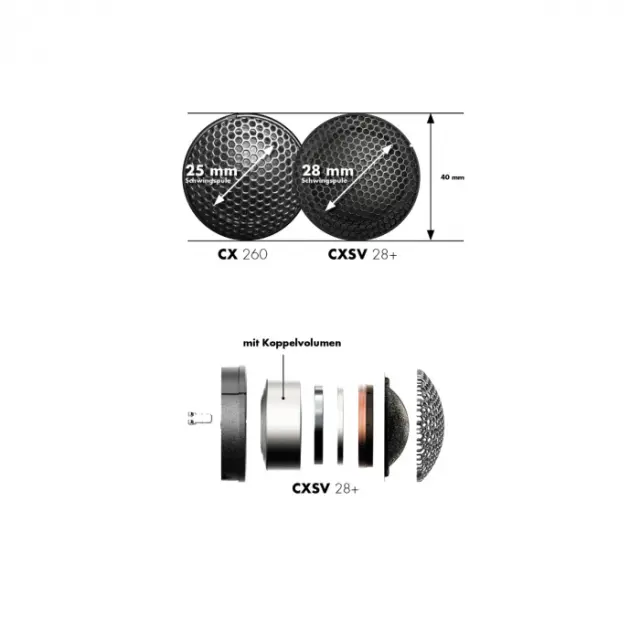 ETON Pow16+ 16.5 cm 2-way component speaker 3