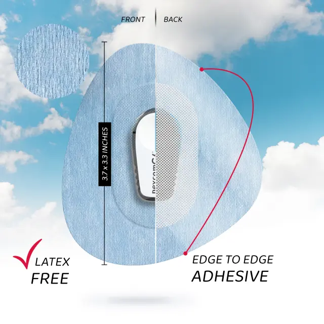 Not Just a Patch Air Αδιάβροχο Αυτοκόλλητο για Αισθητήρα Dexcom G6 20τμχ – Διάφορα Χρώματα 2