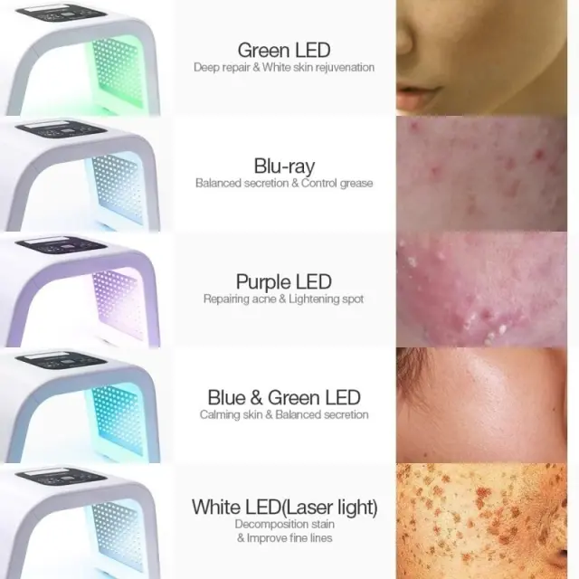 Συσκευή Φωτοθεραπείας Led Omega Light Omelon - Low Level LED Therapy 039553 2