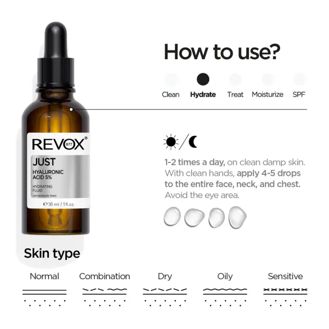 Revox B77 Just Hyaluronic Acid 5% Serum Ορός Προσώπου 30ml 2