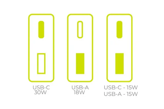 Mobile Origin GaN 30W Slim Charger TÜV MO16 - USB-A + USB-C 2